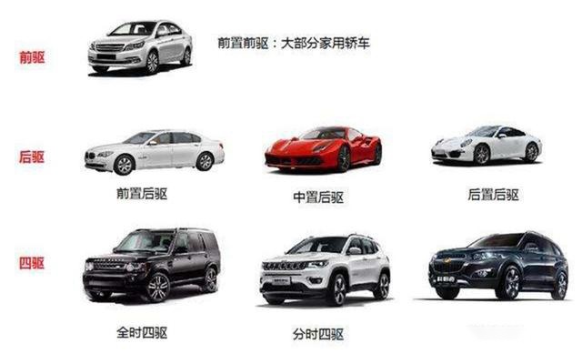 手握25万能买后驱车吗？这3款或许你应该好好看看，都是后驱！