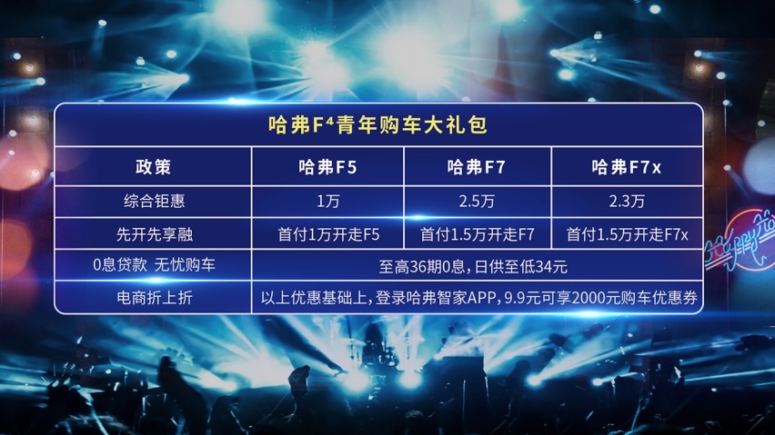 体育名嘴韩乔生联袂奥运冠军陈一冰 倾情演绎哈弗F系潮智魅力