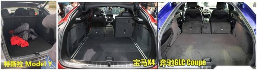 特斯拉 Model Y 尺寸曝光 第三排座椅究竟该不该选配？