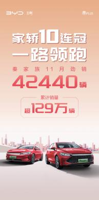 2023年度家轿销冠?聊聊比亚迪秦