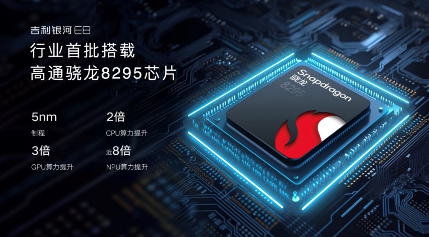 吉利银河E8为何能定义B级市场新价值？