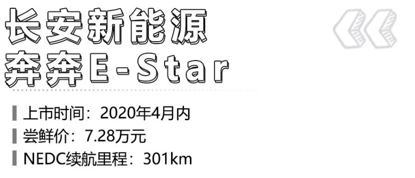 ​买车先别急，4月5款新能源车上市，款款看点足