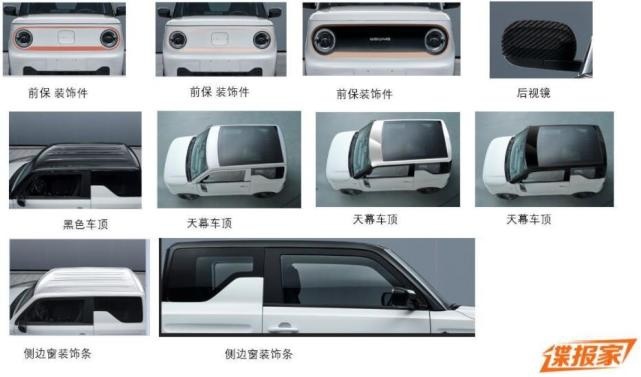 代步新选择！定名熊猫mini，吉利旗下全新微型电动申报图曝光