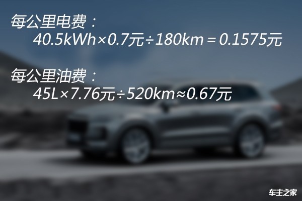 理想ONE油耗比肩燃油车？解决续航焦虑靠高油耗？