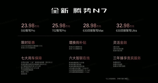 全新腾势N7上市，23.98万起，豪华纯电SUV价格战正式打响