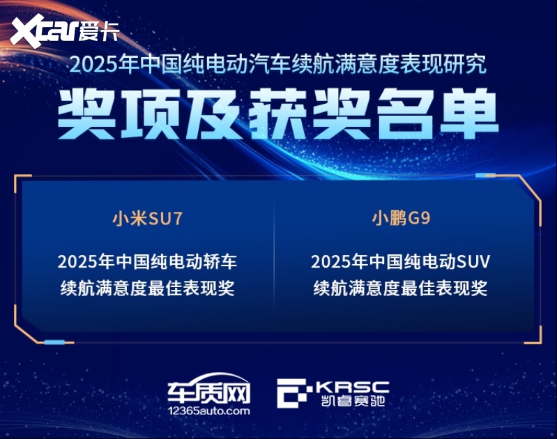 2025年中国汽车产品质量表现研究（AQR）结果发布暨颁奖典礼在京举办