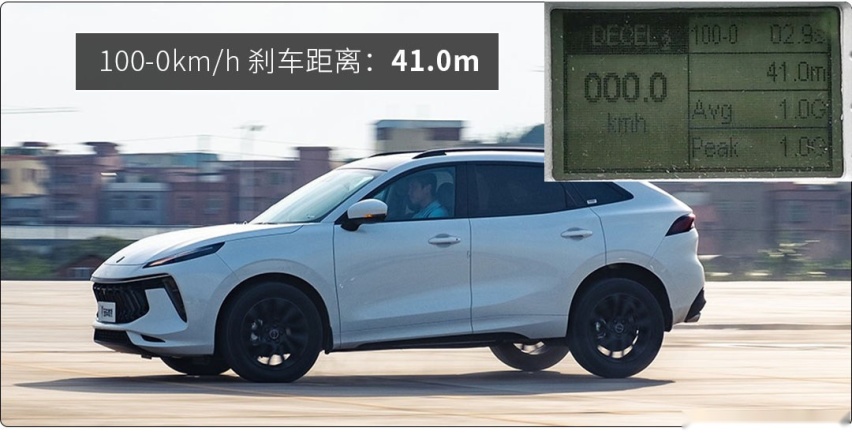 16万公里极限测试开启！中国车究竟行不行？第二美的SUV告诉你