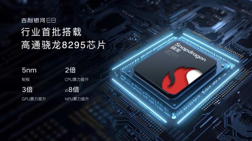 格式工厂高通骁龙8295芯片.png