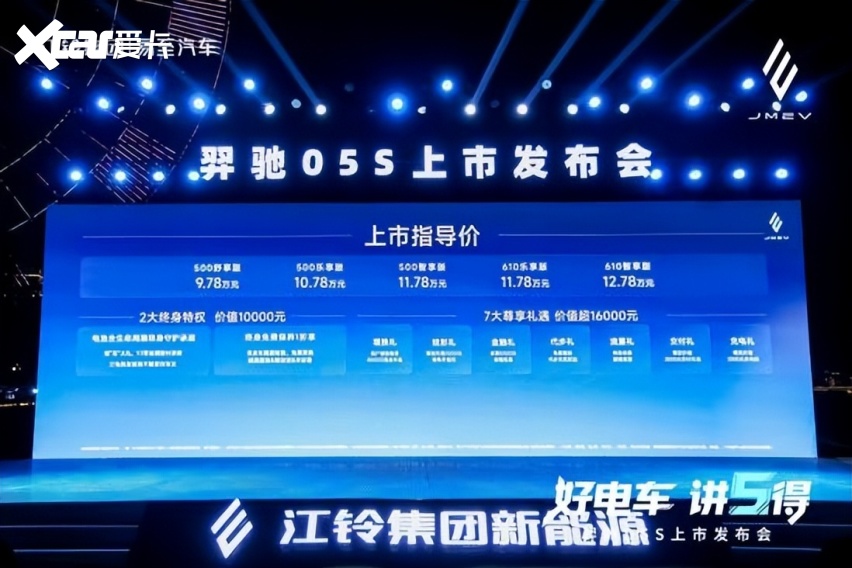 江铃集团新能源羿驰05S正式上市，闯进10万级紧凑型纯电SUV红海