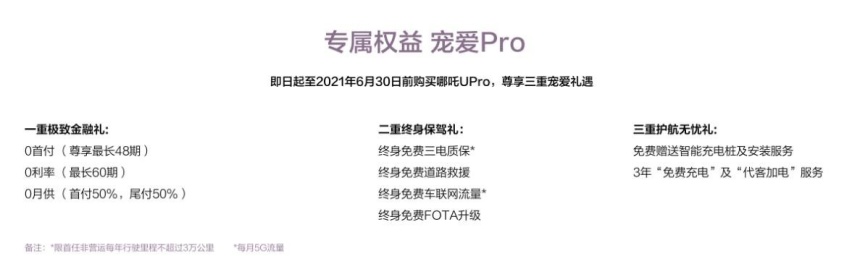 如何理解哪吒U Pro中的Pro？