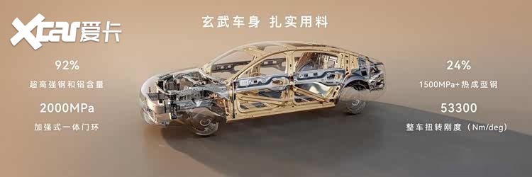 鸿蒙智行尊界品牌盛典，尊界S800&V800&V680携手登场