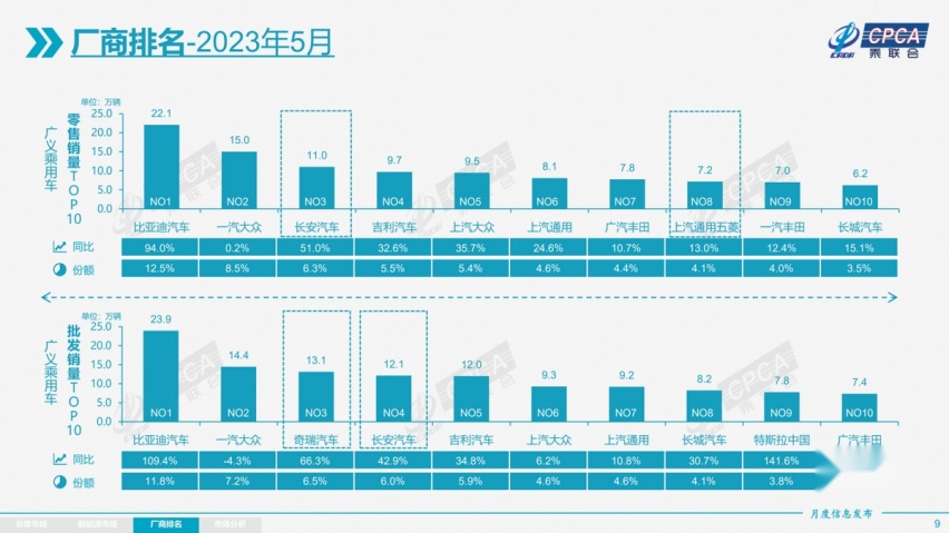 【e汽车】沐飒，是北京现代为未来蓄能的最好答案