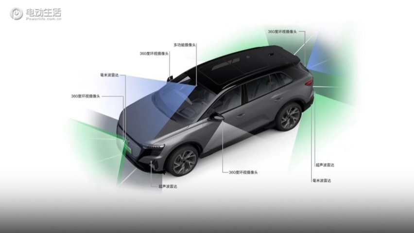 试驾Q5 e-tron 50 quattro！ 以用为主的豪华纯电SU