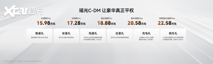 瑶光C-DM来了，面对领克08 EM-P，比亚迪唐DM-i，有多少胜算