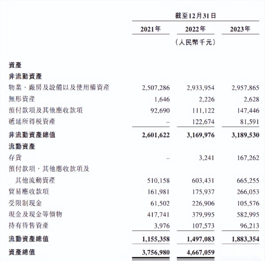 “汽车狂人”李书福即将收获第9家上市公司“曹操”