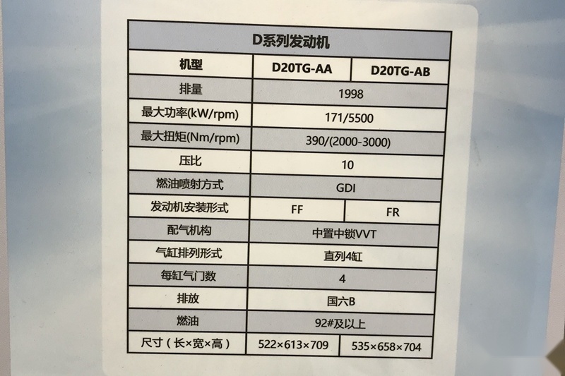 或有汽油2.0T+8AT 中兴汽车与东安汽发达成合作