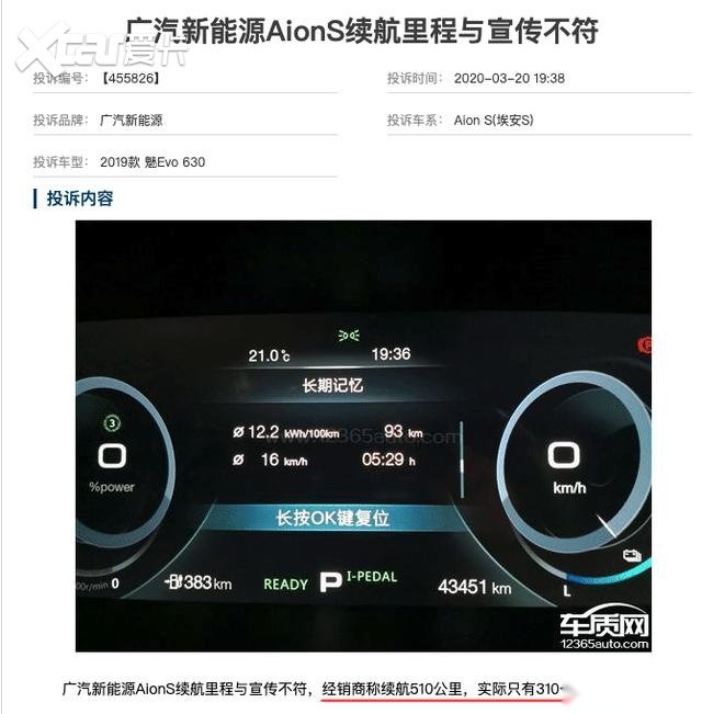 广汽新能源Aion S，宣传510公里续航，实际只跑300多？