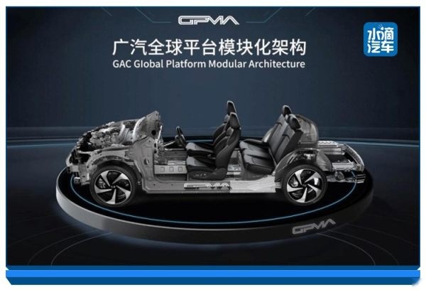 “祺”开得胜！GS4PLUS&全新二代GS8，从独库凯旋