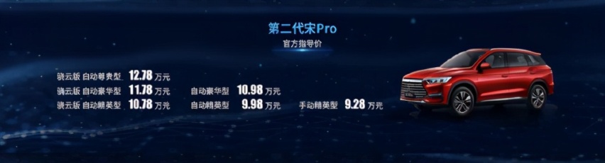 骁云最强1.5T“下放”，第二代宋Pro将成10万级SUV性