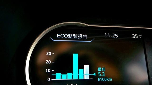 试驾24小时，劲客成当代都市青年生活图鉴
