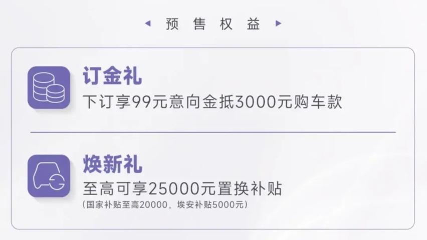 悦闻 | 埃安AION RT开启预售，引领A+级轿车市场革新