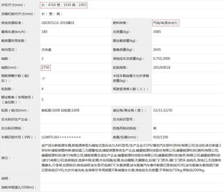 定名山海T2，捷途旅行者C-DM官图发布，坦克300 Hi4-T慌吗？