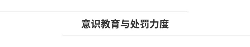 开车上路还能遛狗，究竟有哪些奇葩的交通违章让人毁三观？