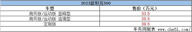 2023款坦克500焕新上市 配置升级 售33.50-39.50万元