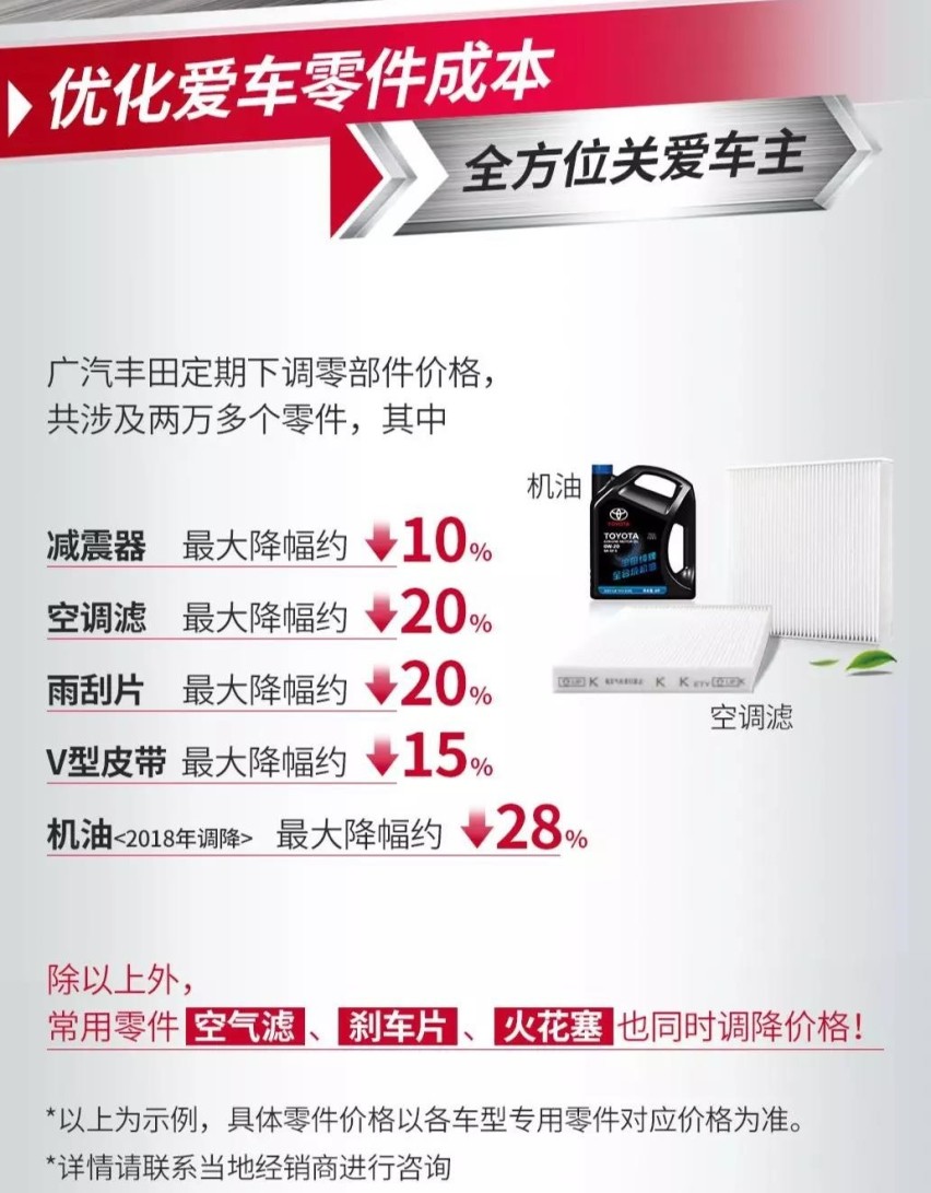 价格官降、政策利好，雷凌双擎E+最佳购车时机已到