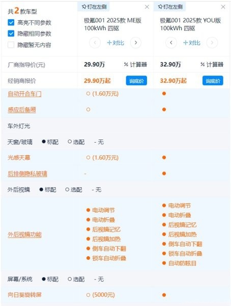 比老款起售价低1万 2025款极氪001价格降在哪儿了？哪款更值得选？