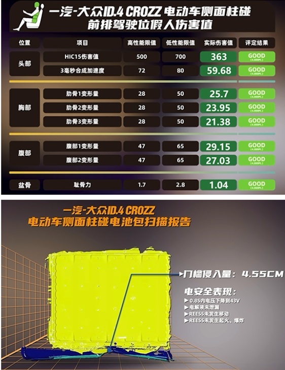 限量11000台！ID.纯享版是真良心还是假套路？
