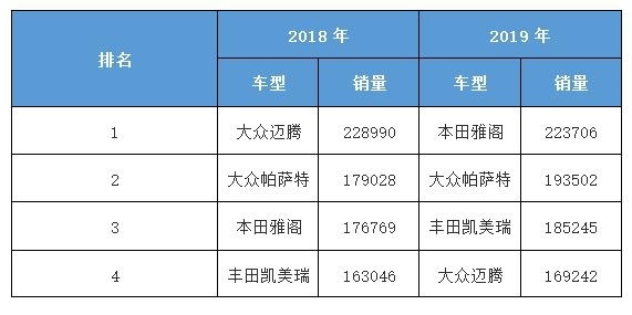 众生相，红与黑！南北大众镜像中的2019，2020呢？