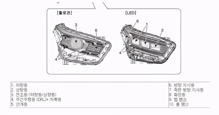 新款起亚K3曝光 全新的设计或搭载1.5T发动机 只是这个标