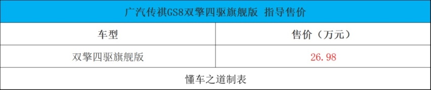 新捷途X70S、欧尚Z6、广汽本田e:NP1 极湃1等 | 一周新车
