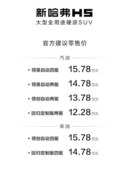 新哈弗H5现车到店实拍，喜欢全尺寸硬派SUV可以出手了