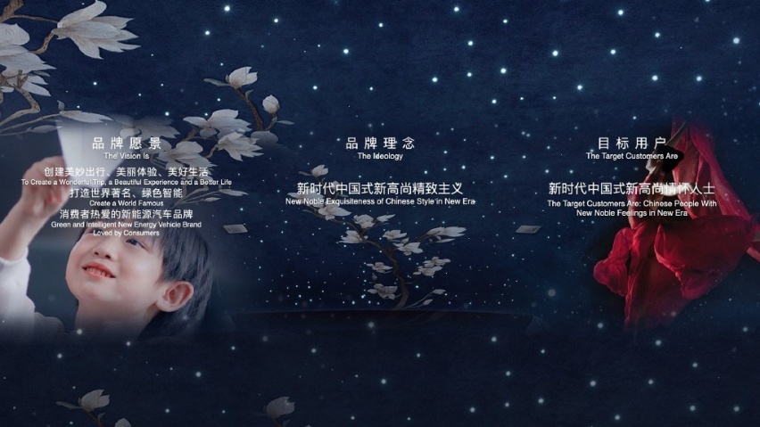 对于红旗新能源来说，“唯一”或许才是它的终极目标