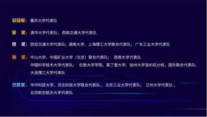 走过160周年，为何长安仍然“鲜衣怒马”？