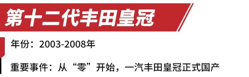 丰田皇冠历代车型回顾（下）丨丰田皇冠依旧活跃在车市！