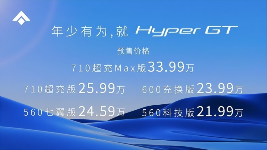 上海车展｜埃安25万能买剪刀门、超充、换电？网约车套皮？