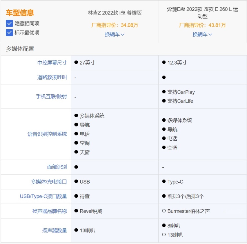 美系硬刚德系，林肯Z对比奔驰E级，谁的体验更豪华？