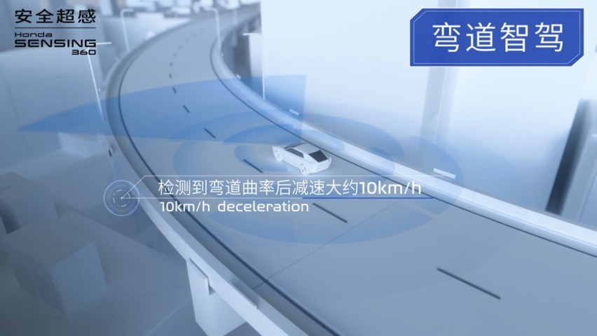 新款概念车首秀 Honda e:N2 Concept正式发布