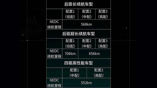 3分钟看车圈：减重之后 新款雷克萨斯LC依然体重2吨？