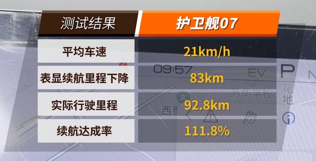 大5座插混SUV选谁？看完这里就有答案！