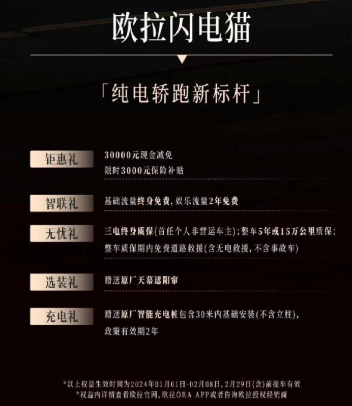 绷不住了？长城欧拉开启官降，闪电猫现金直减3万，你考虑么