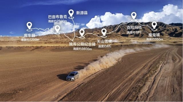 穿越独库公路,纵贯天山南北,新疆姑娘与瑞虎8的72小时