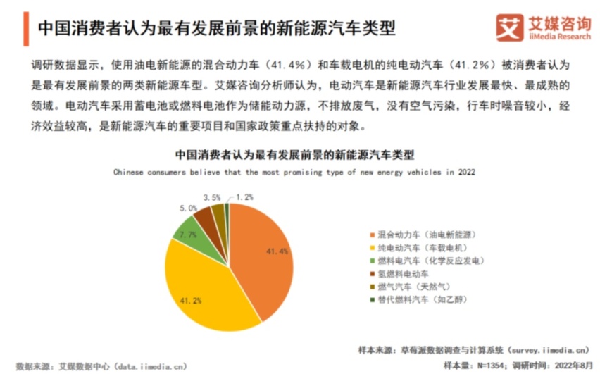 广东汽车产业高质量发展沙龙：专家呼吁HEV支持政策出台