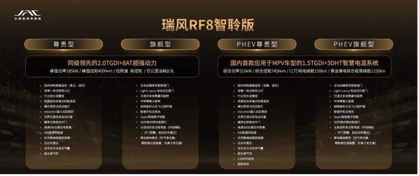 起售16.99万元，搭首款鸿蒙座舱，自主品牌要将MPV卷上新高度？