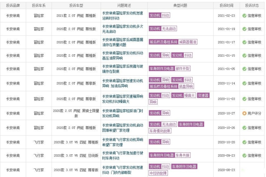 “林肯之道”大谈服务理念，林肯却让车主一次次感受到毫无下限