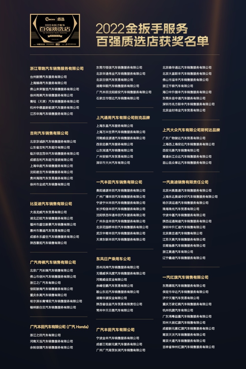 2022（第十七届）中国汽车金扳手奖评选榜单公布