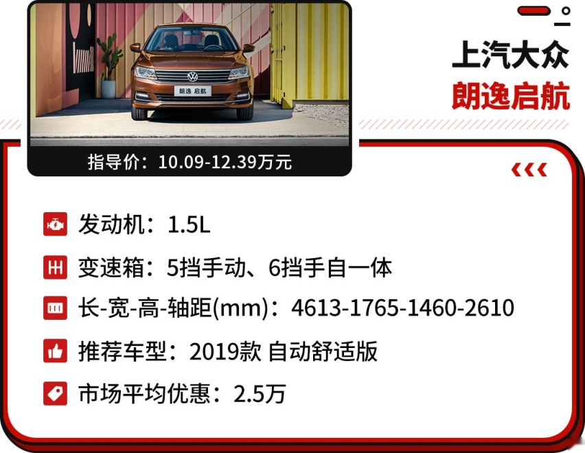 6万买宝来 7万买朗逸！这些合资比您想象的还便宜 但怎样选？